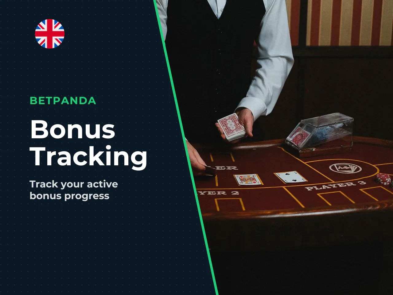 Where to Monitor Bonus Activity. Core