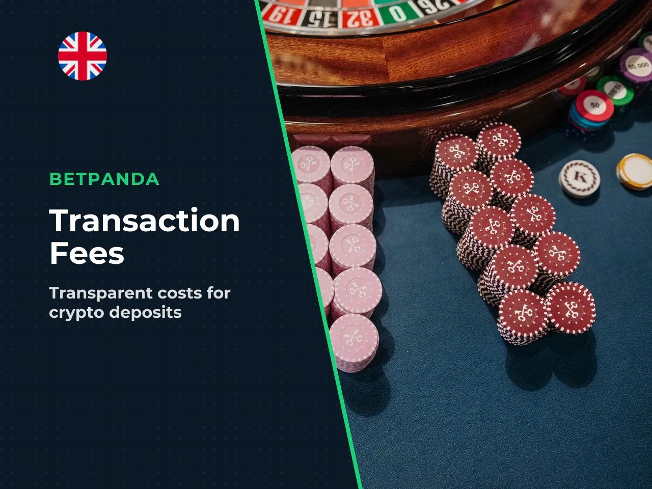 11. Network Fees and the Amount