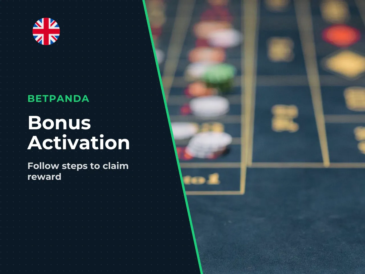 How to Activate the Welcome Bonus