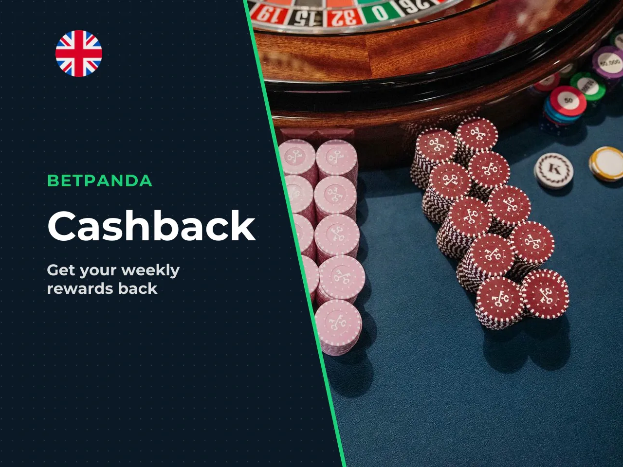 Weekly Cashback, Cashback Boost and Daily