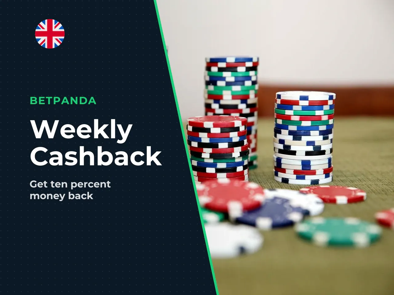 BetPanda cashback bonus and weekly offers