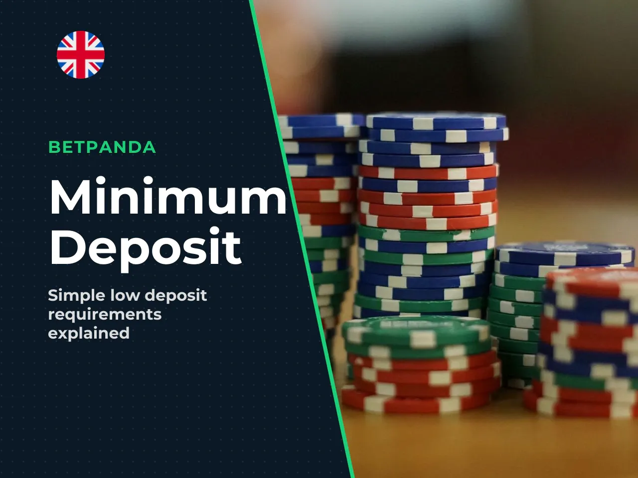 1. What Minimum Deposit Applies at