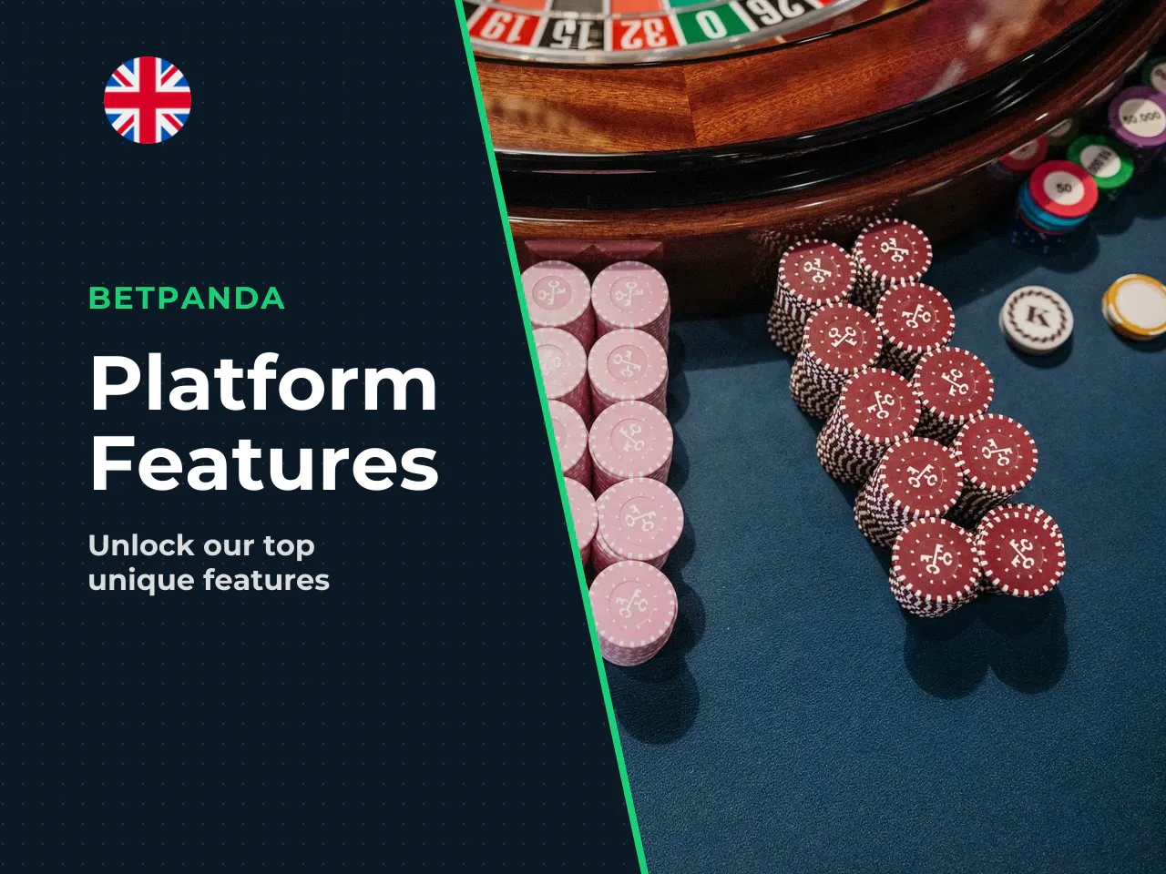 Key Features of BetPanda Crypto Casino
