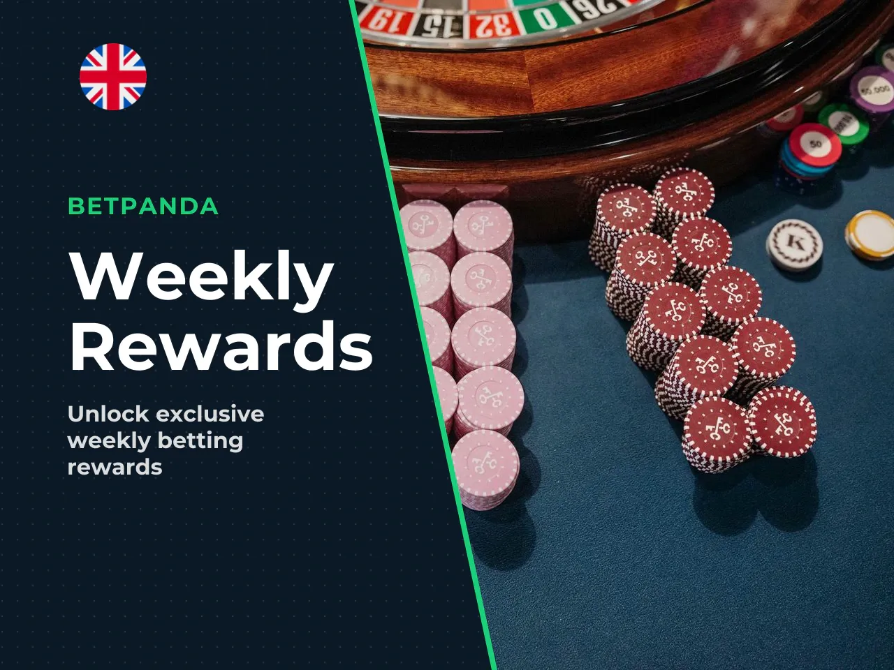 Monday Free Bet and Weekly Sports