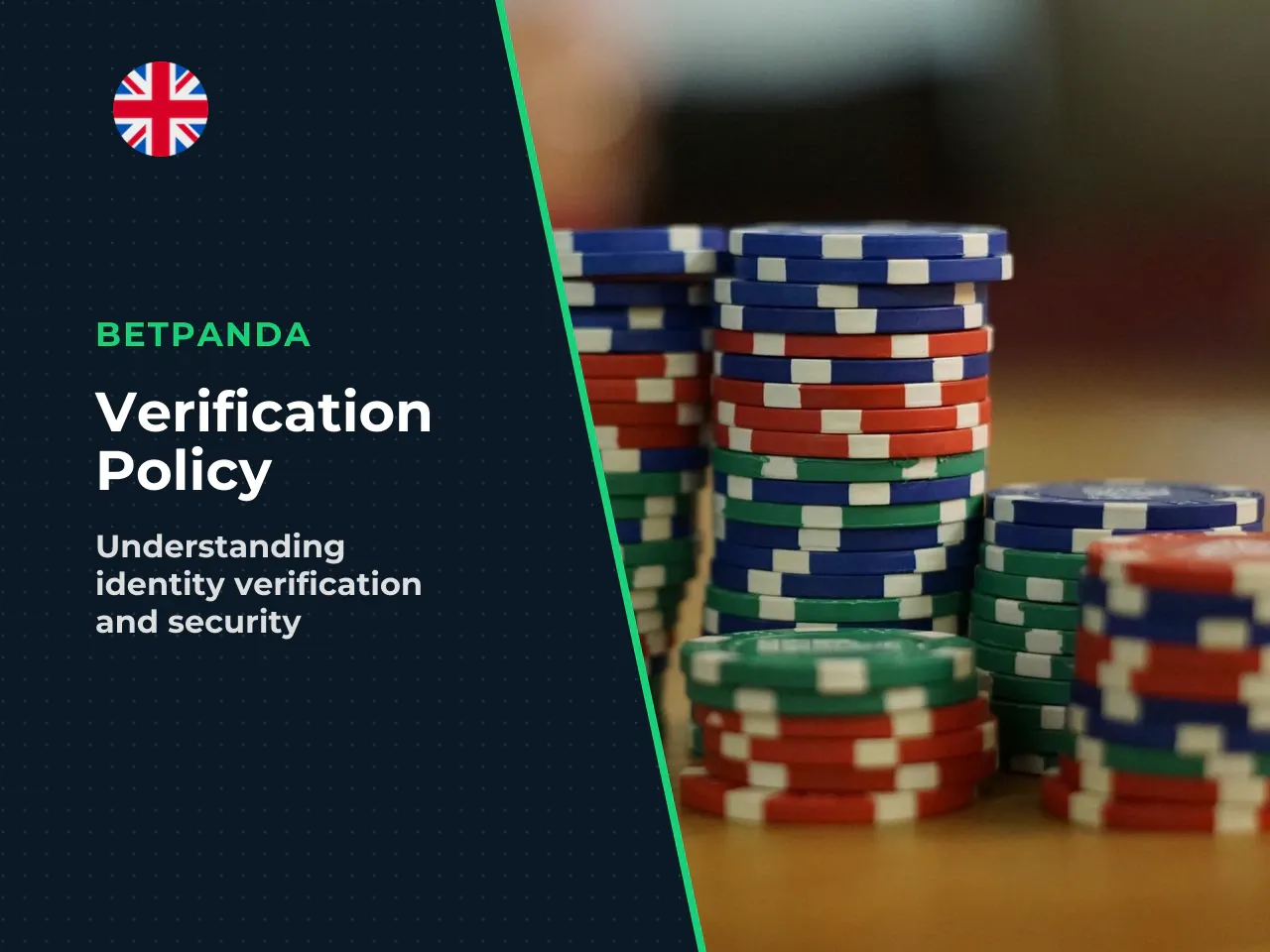 23. Privacy Limits and Identity Verification