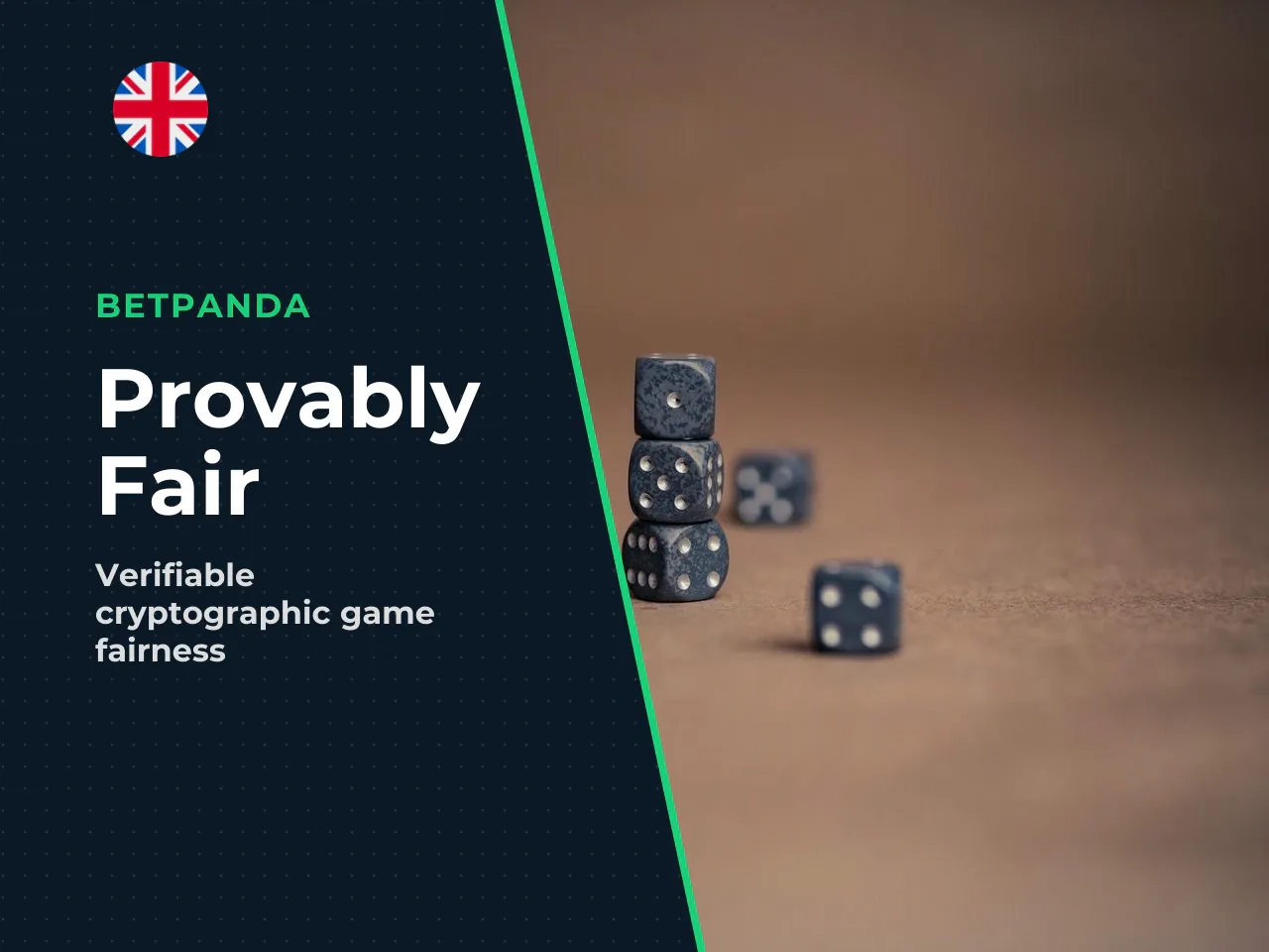 The integrity of provably fair titles