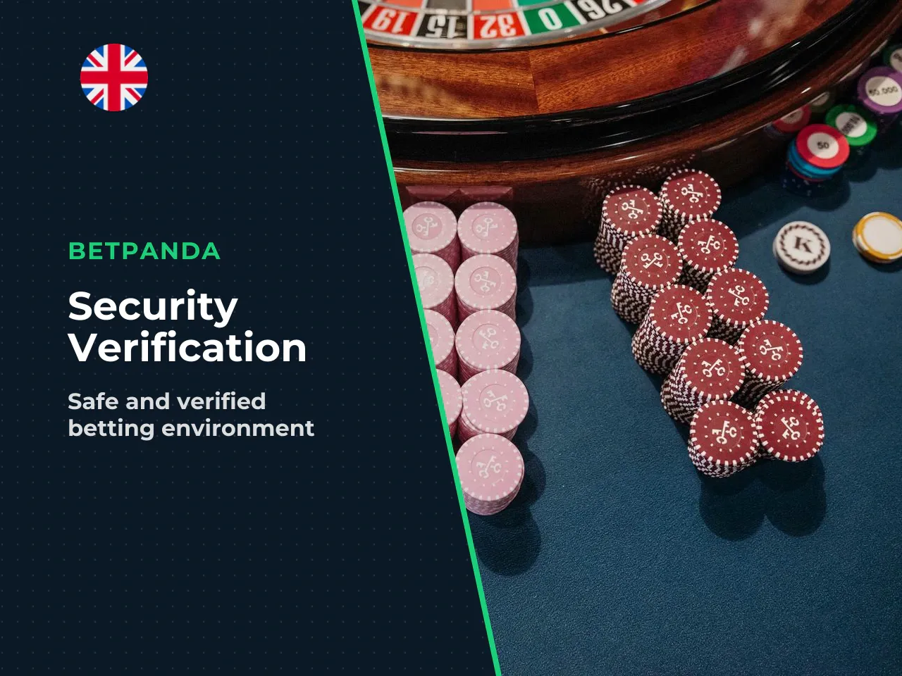 Licensing, Account Security and KYC Verification