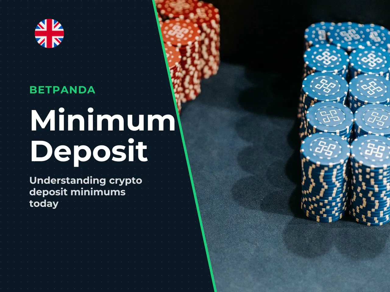 2. Why the Minimum Amount Depends