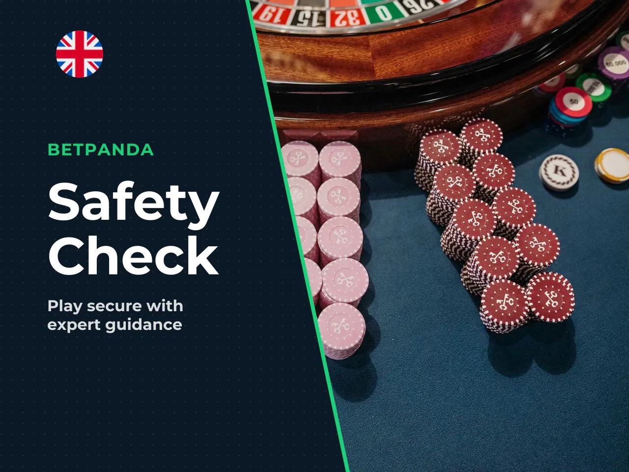 Safe-Play Checklist Before Your First Deposit