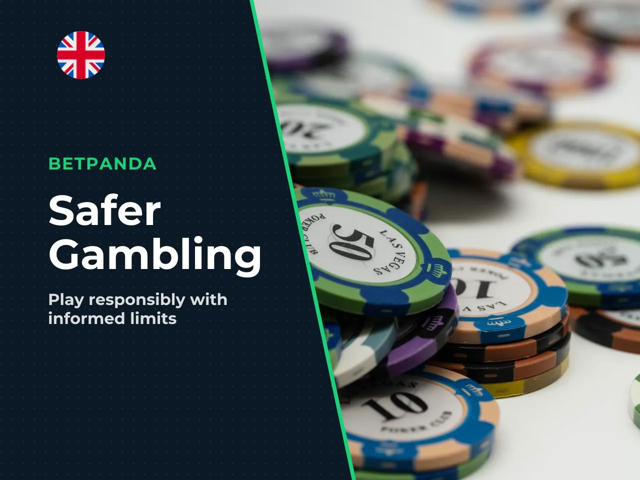 Put differently safer-gambling tooling is common