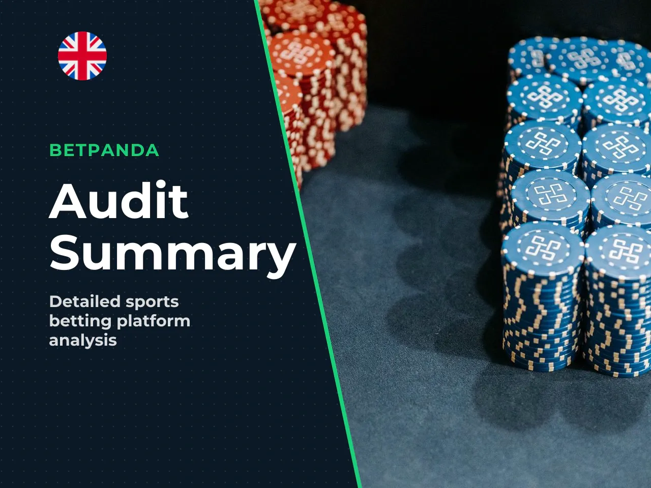 REELSCOPE AUDIT SUMMARY BetPanda Sportsbook Profile