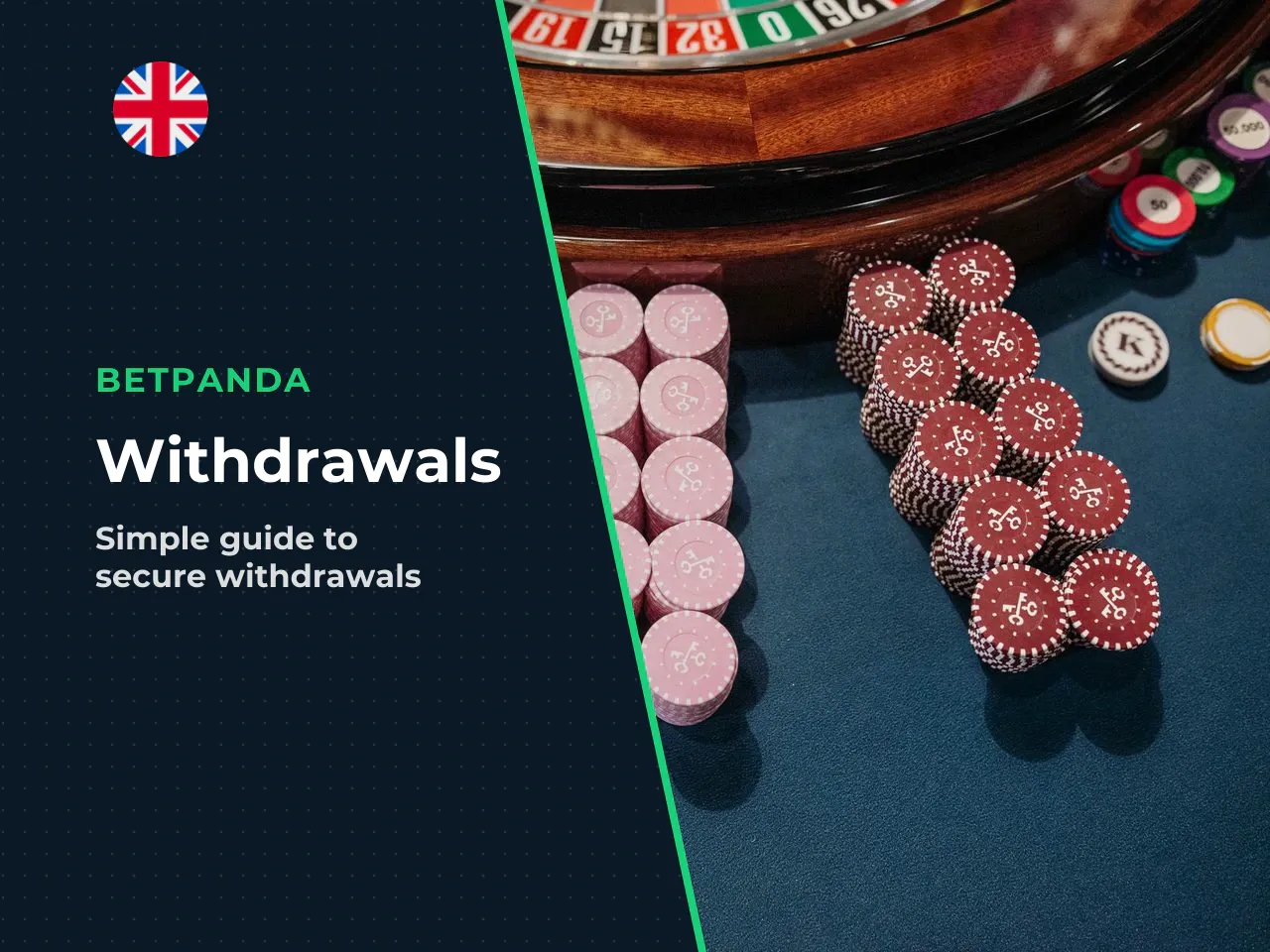 What to check before withdrawing. Before