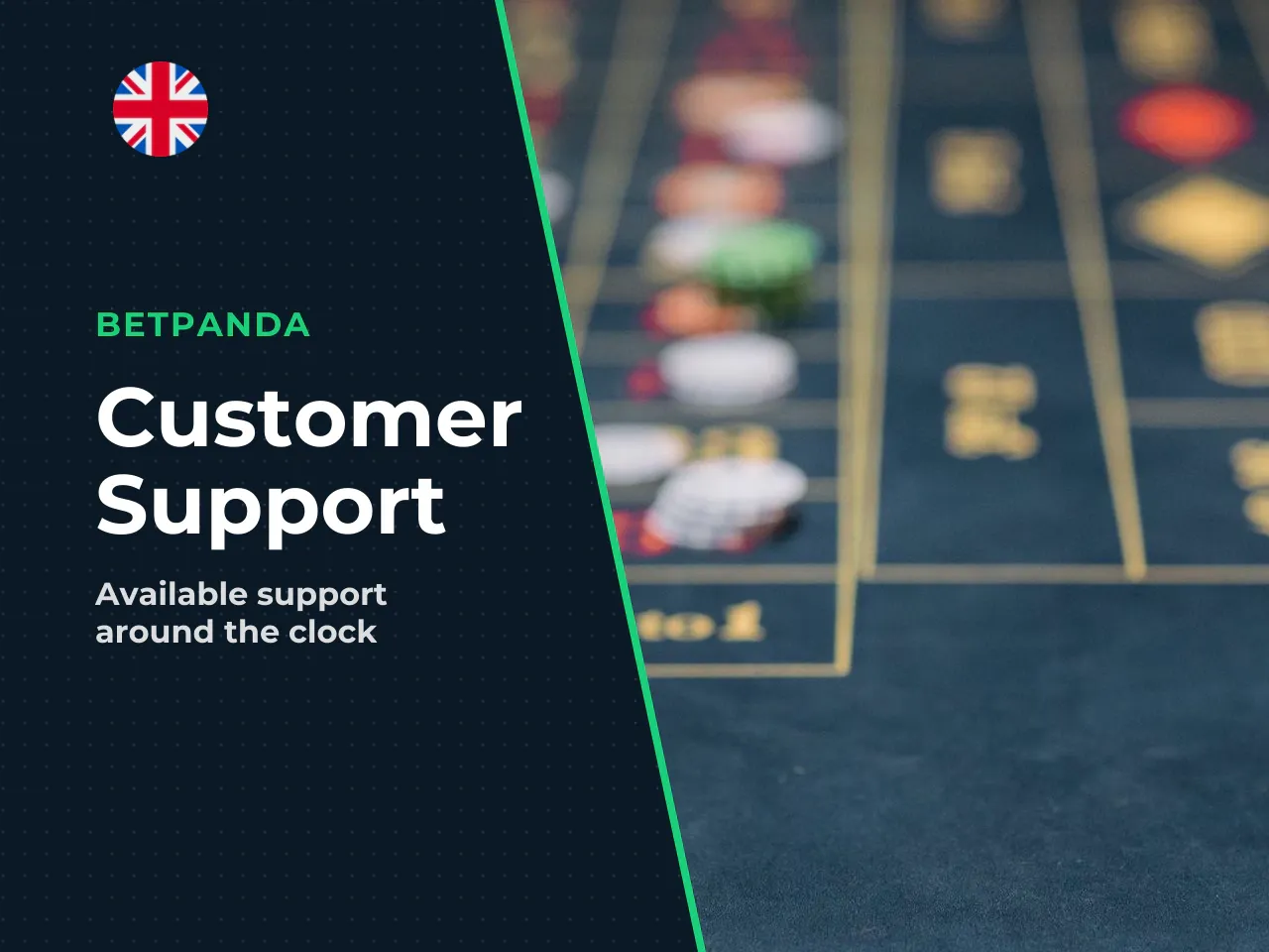 BetPanda Customer Support Channels. Two routes