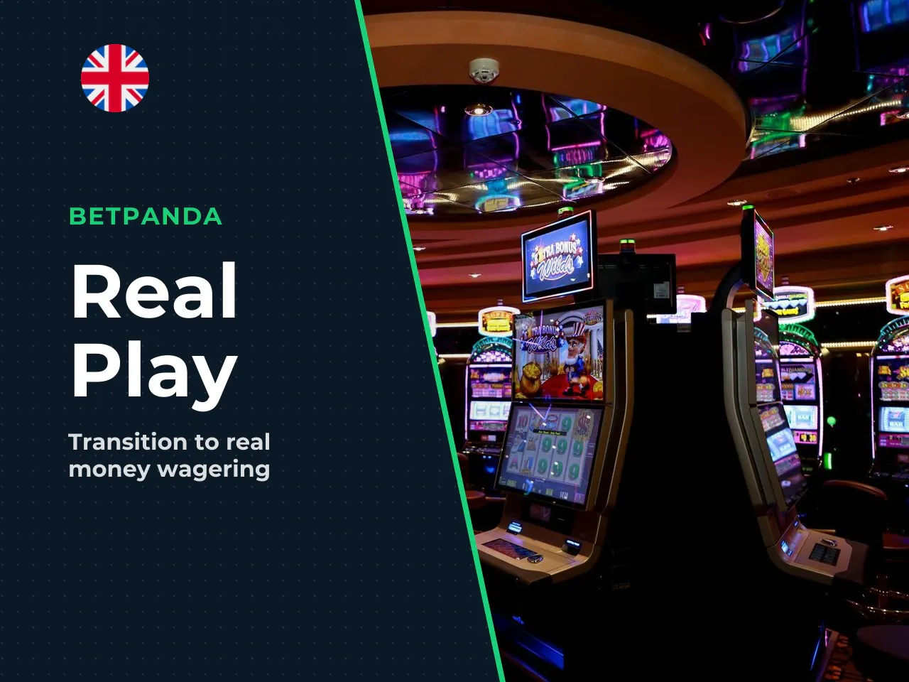 When to move to real-money play