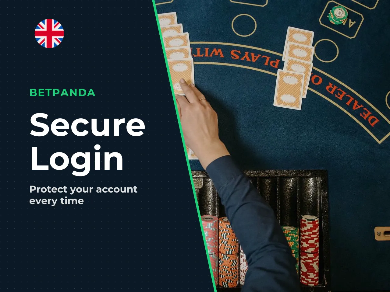 Safe Sign-In Checklist Anti-Phishing, 20 Seconds