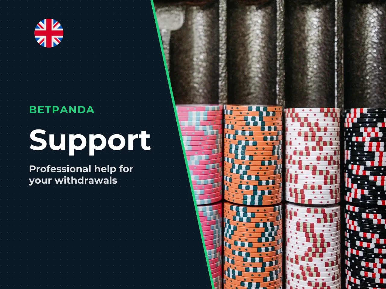 Как составить запрос в support BetPanda.io