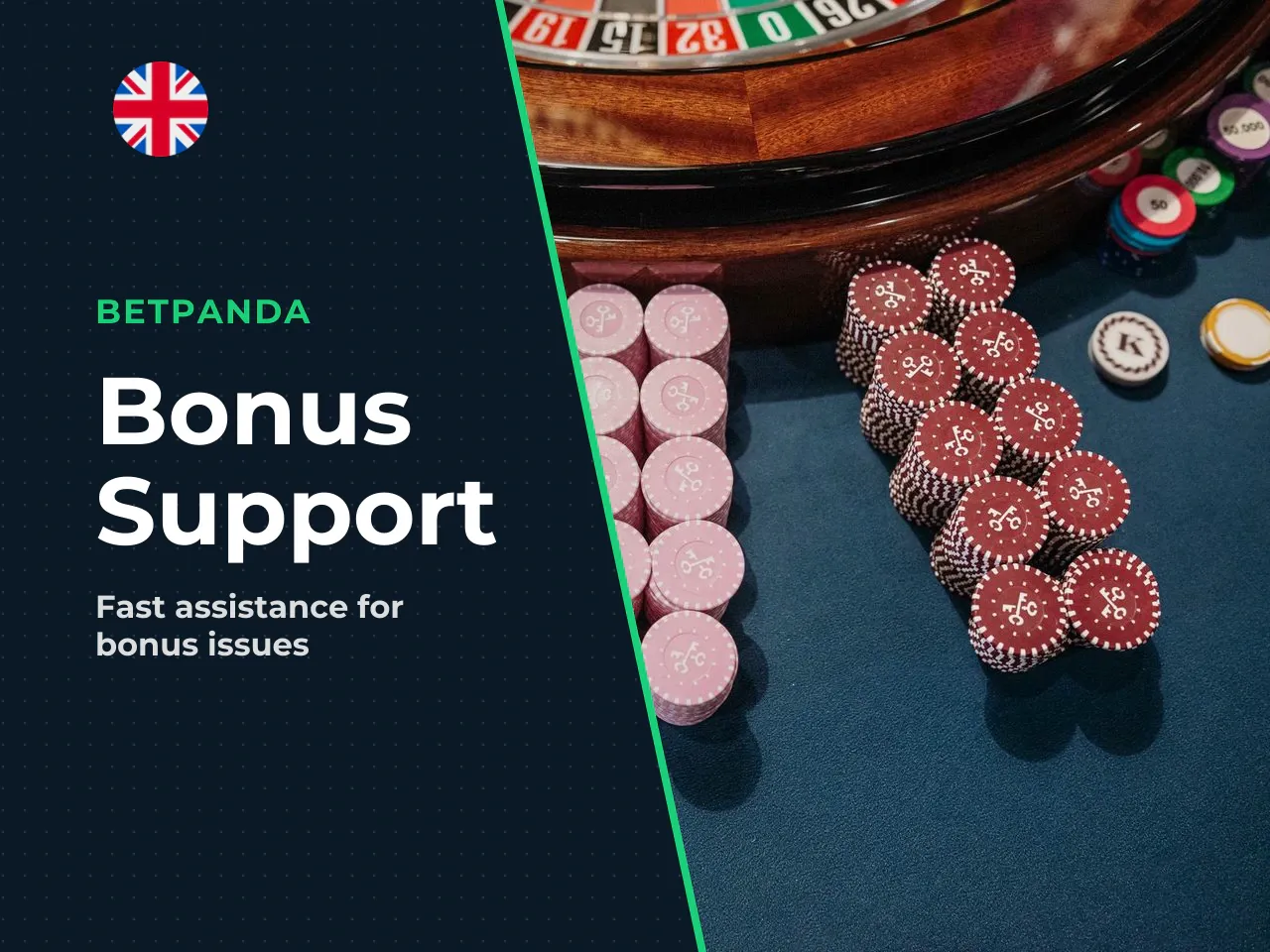 When to Contact Support Regarding Bonuses