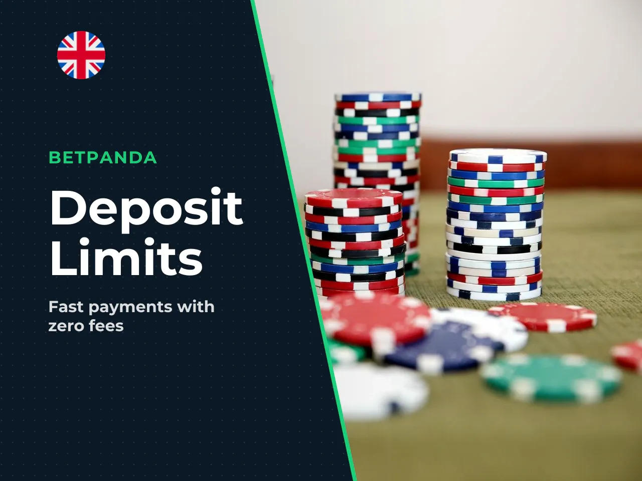 10. Limits, Fees and Deposit Crediting